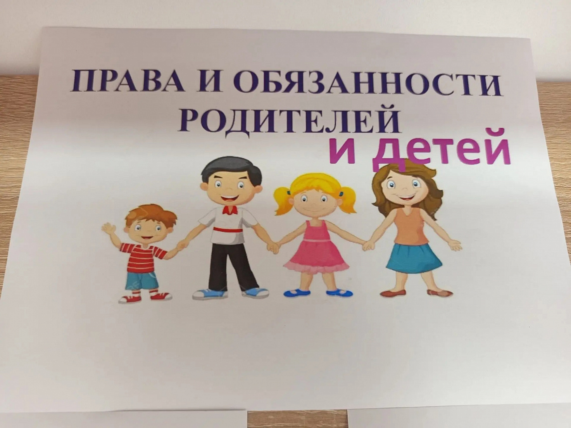 Права и обязанности родителей и детей 
