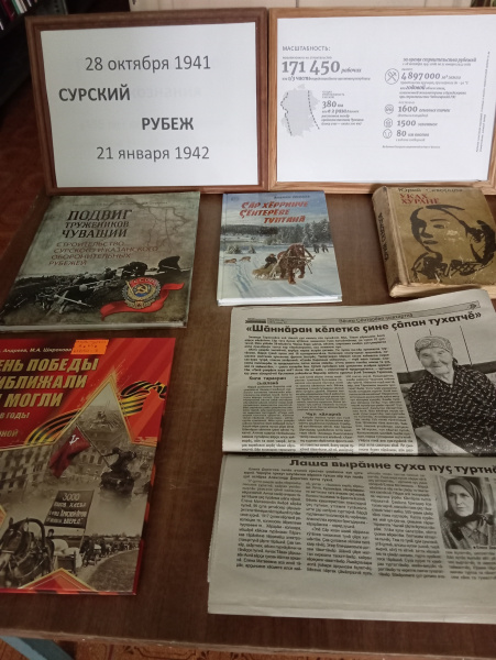 Тематическая книжная выставка «Сурский рубеж»